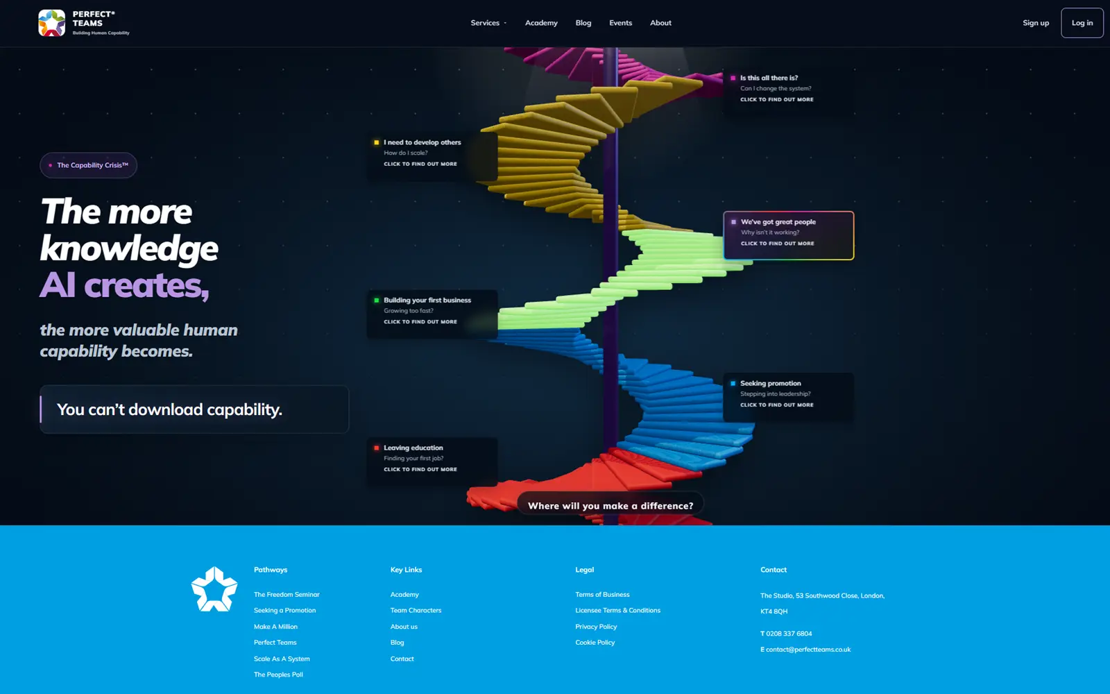Another website designed by Marc Burke Designs